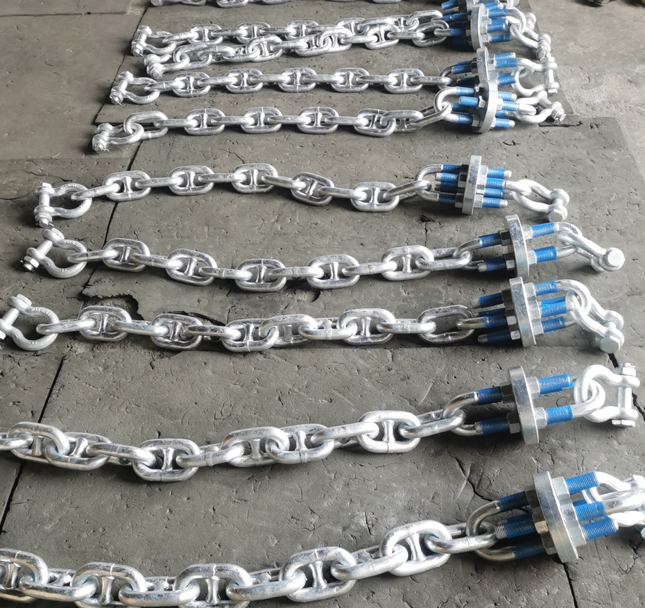 Chain System
